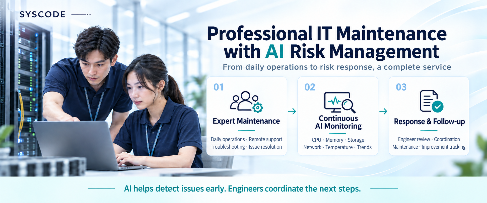 SYSCODE engineers collaborate on maintenance with continuous AI monitoring, risk assessment, response and follow-up